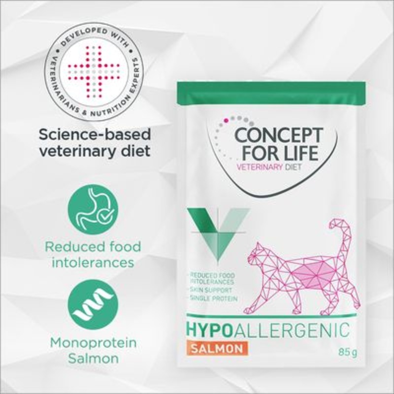 Concept for Life Veterinary Diet Hypoallergenic - Salmon-1878838.2