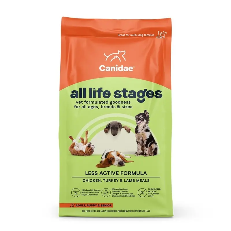 CANIDAE All Life Stages Less Active Dry Dog Food Chicken Turkey & Lamb 5-lb